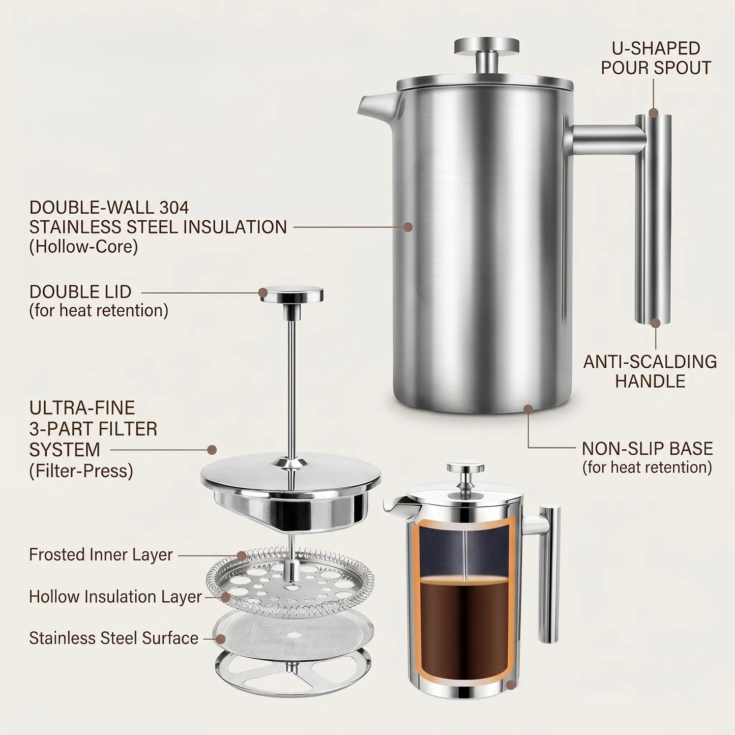 Stainless Steel French Press Coffee Maker — Double Wall Insulated 800ML