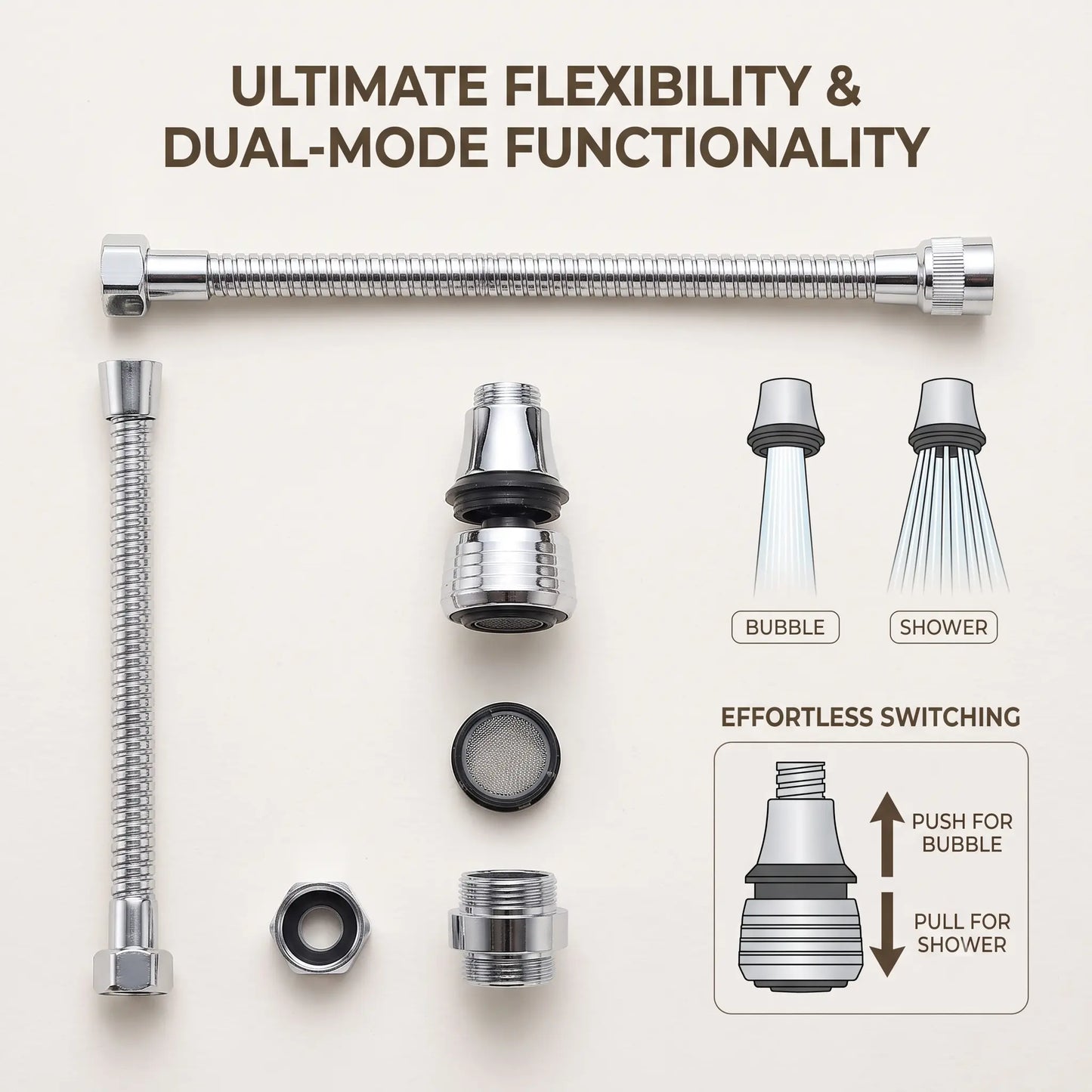 Faucet Sprayer Attachment — Rotating Water-Saving Kitchen Extender