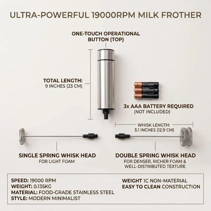 Cold Foam Maker & Milk Frother —  19,000 RPM Electric Whisk for Coffee