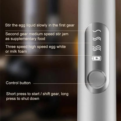 Electric Handheld Mixer & Milk Frother —  3-Speed USB Rechargeable Wireless Whisk